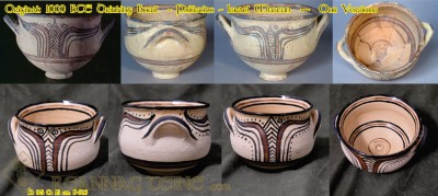 Pottery Comparison: BronzeAge