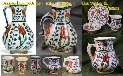 Pottery Comparison: Isnik