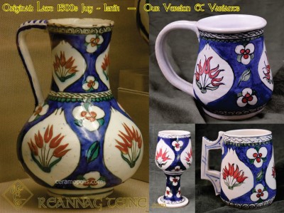 Pottery Comparison: Isnik