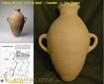 Pottery Comparison: BronzeAge