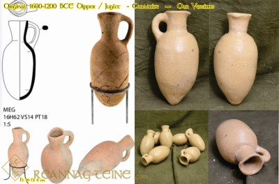 Pottery Comparison: BronzeAge